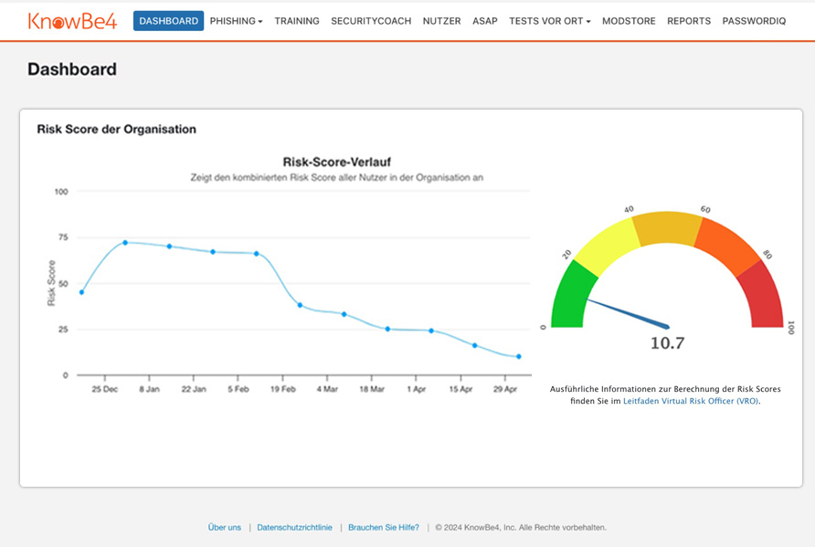 KSAT Dashboard DE