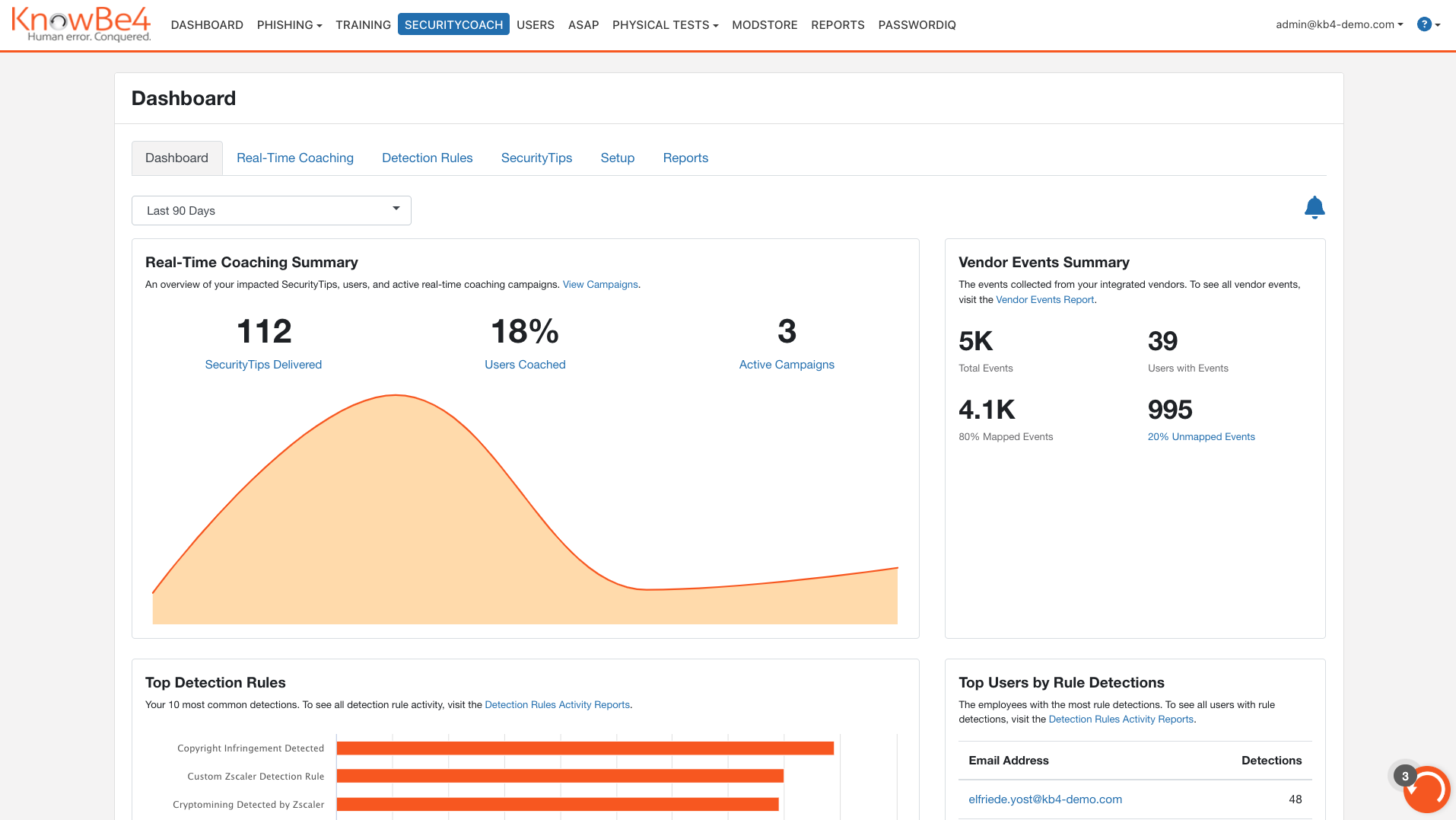 SecurityCoach dashboard showing realtime coaching summary graph, vendor events summary, and top detection rules