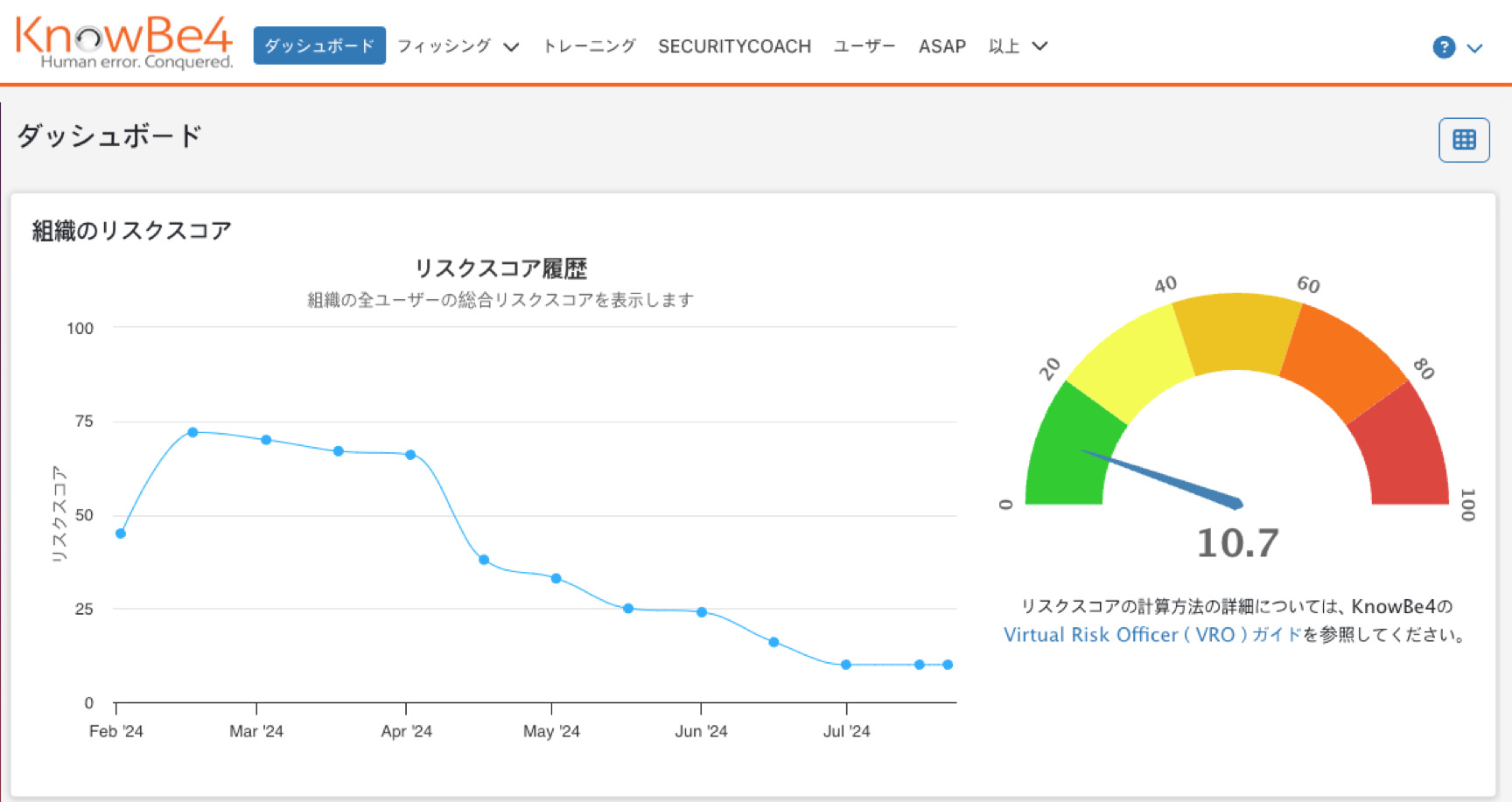 Products-Dashboards-KSAT-JA