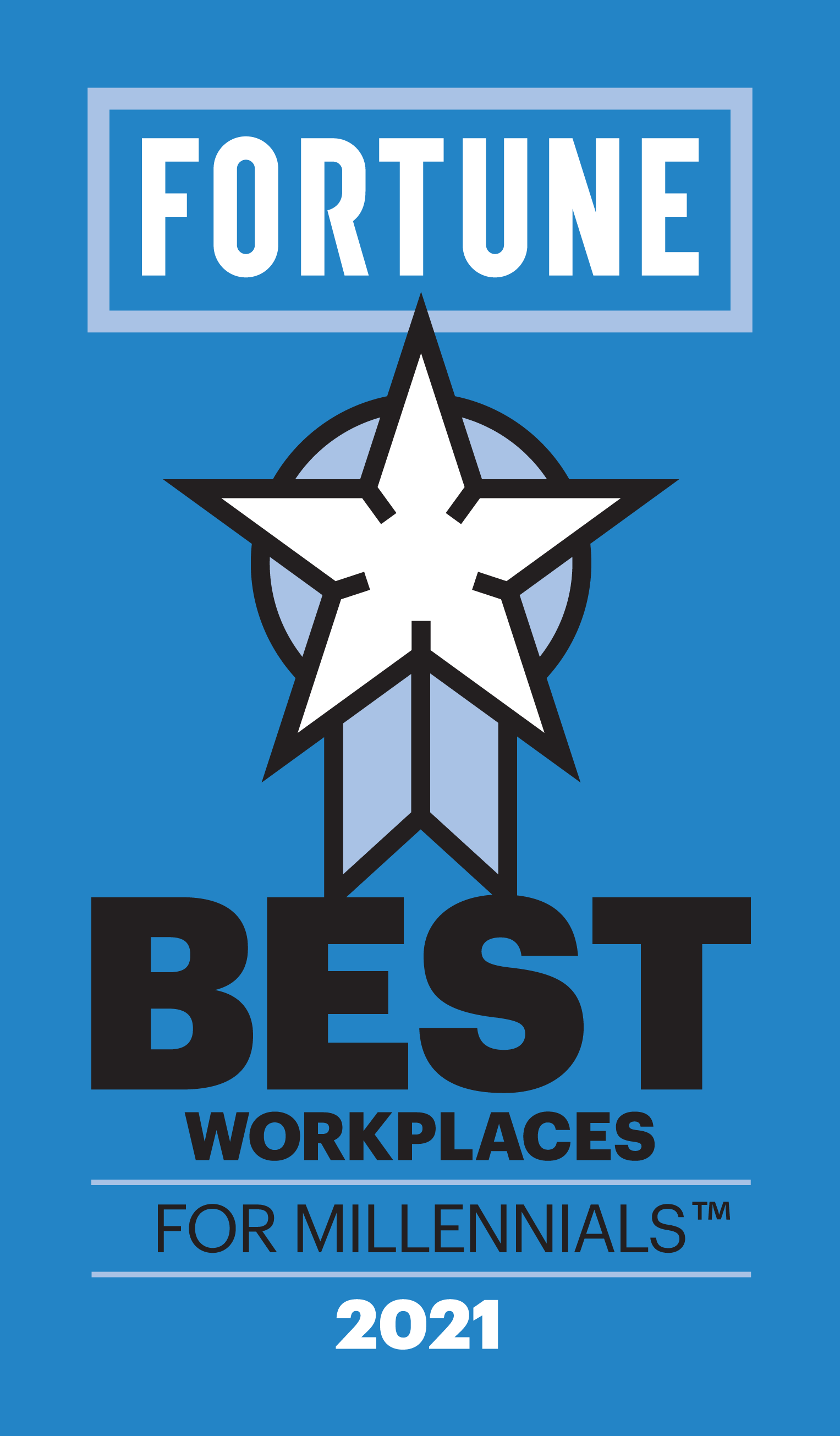 Fortune and Great Place to Work® Name KnowBe4 One of the 2021 Best