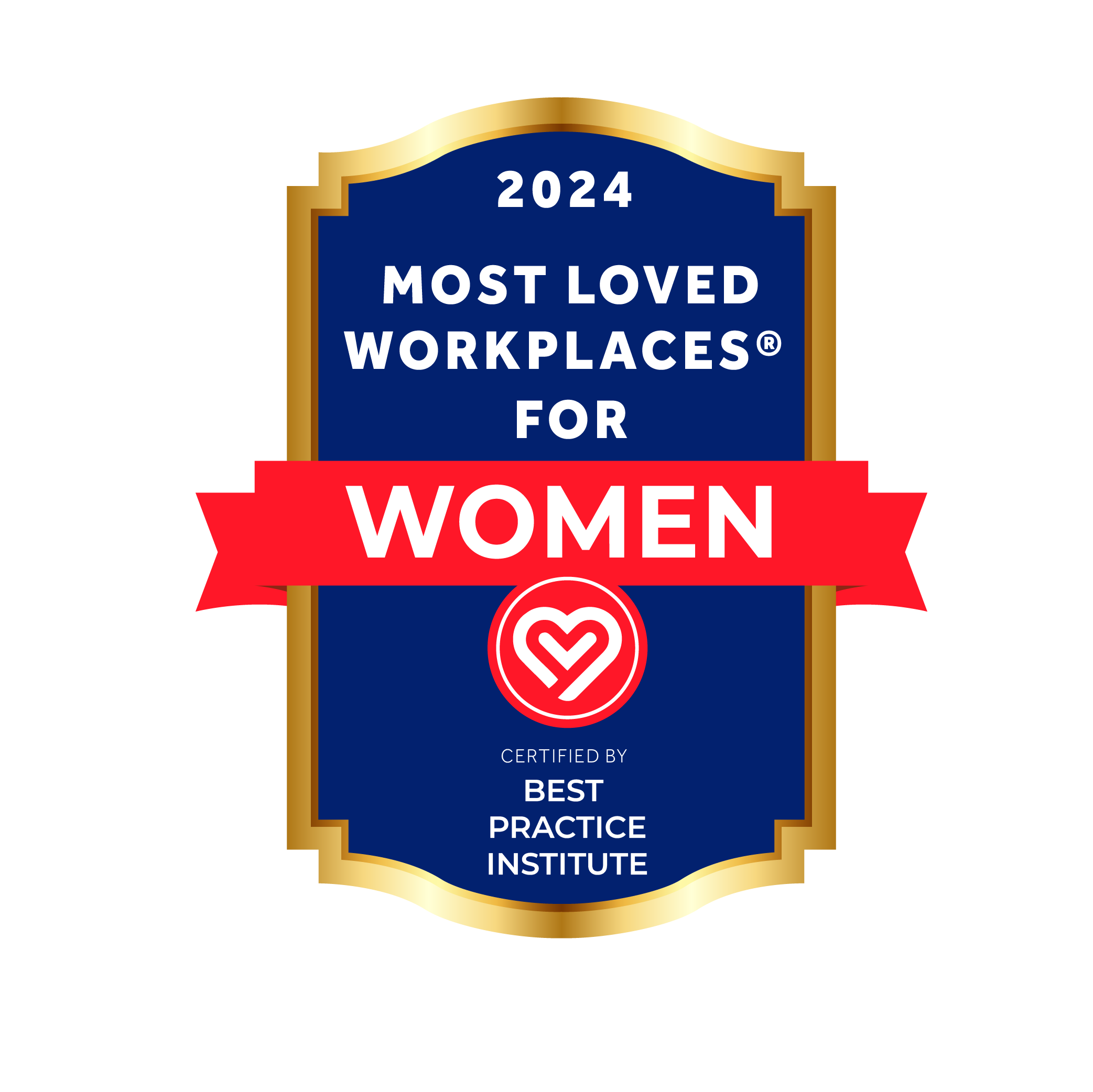 Most Loved Workplaces® for Women change